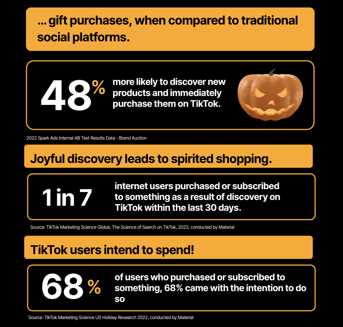 TikTok’s holiday marketing guide